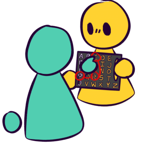 Drawing of two people, a yellow person holding a letterboard, and a teal person pointing at letters on the board. They are depicted with circular heads, triangle bodies, and floating circular hands.
