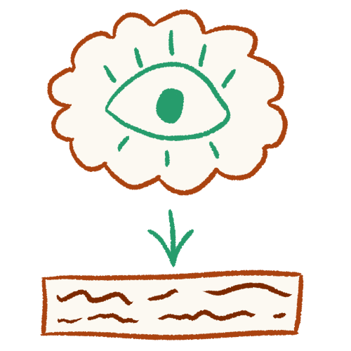  a drawing of a green eye inside of a cloud-like bubble, with a green arrow pointing down from it to a block of scribbled writing. 