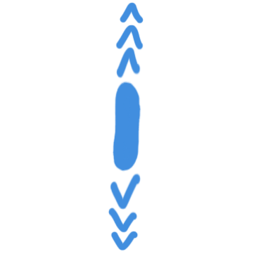 a bar with two sets of 3 arrows in a line above and below it.