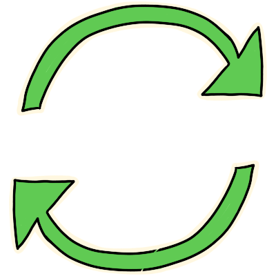 Two curved green arrows forming a 'cycle' symbol. they have a thin white outline
