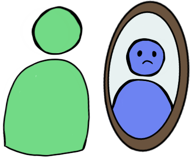 a green person looking in a mirror. in the mirror they are looking at a blue person with a sad face