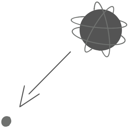 a drawing of an atom with an arrow next to it pointing to a much smaller circle.