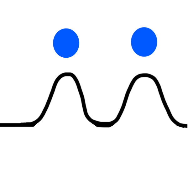 a black waveform with two peaks and a blue circle above each peak.