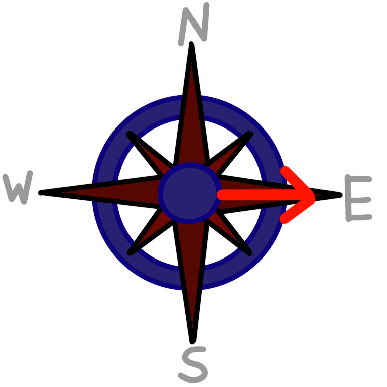 A drawing of the face of a compass. The face of the compass has four large red spikes protruding from a blue circle as well as four smaller lighter red spikes each positioned between the large spikes. Each of the large spikes has a letter above it. The letters are moving clockwise N for north, E for East, S for South, and W for west. There is a large neon red arrow pointing at the E.