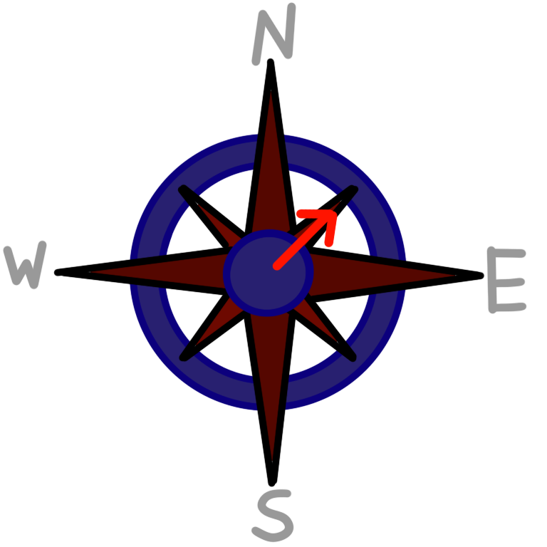 A drawing of the face of a compass. The face of the compass has four large red spikes protruding from a blue circle as well as four smaller lighter red spikes each positioned between the large spikes. Each of the large spikes has a letter above it. The letters are moving clockwise N for north, E for East, S for South, and W for west. There is a small neon red arrow pointing along the small spike between the larger ones labeled N and E