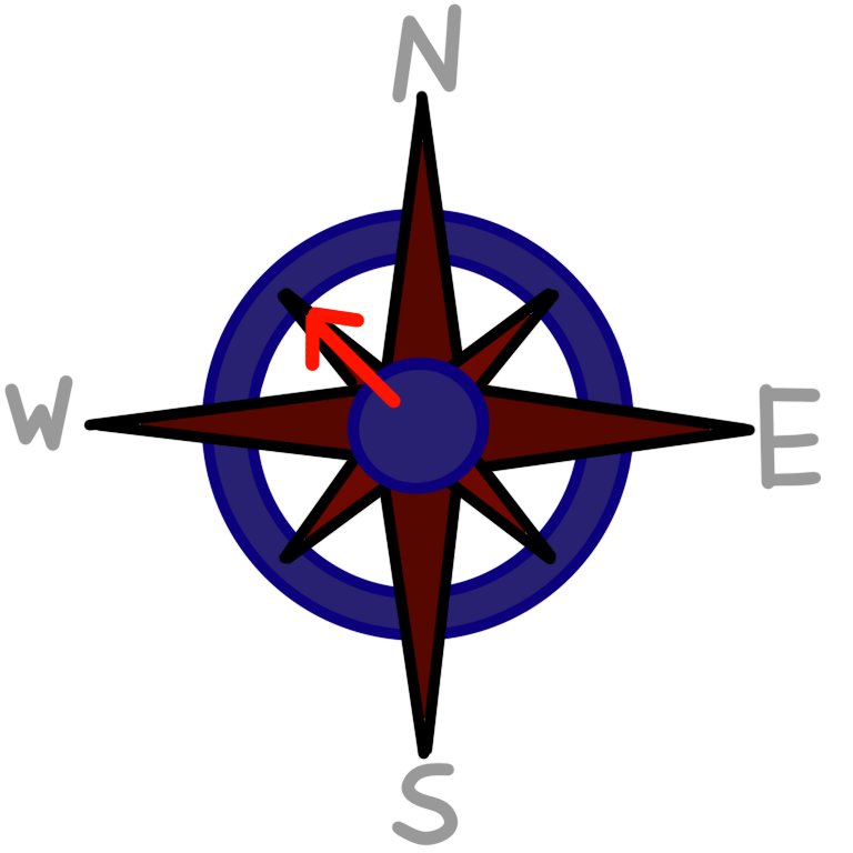 A drawing of the face of a compass. The face of the compass has four large red spikes protruding from a blue circle as well as four smaller lighter red spikes each positioned between the large spikes. Each of the large spikes has a letter above it. The letters are moving clockwise N for north, E for East, S for South, and W for west. There is a small neon red arrow pointing along the small spike between the N and W