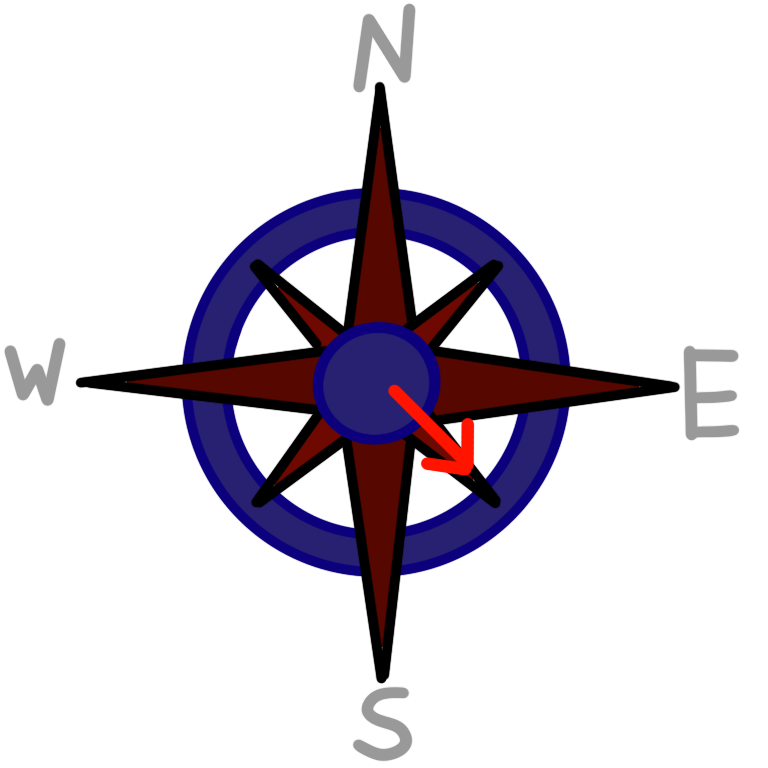 A drawing of the face of a compass. The face of the compass has four large red spikes protruding from a blue circle as well as four smaller lighter red spikes each positioned between the large spikes. Each of the large spikes has a letter above it. The letters are moving clockwise N for north, E for East, S for South, and W for west. There is a neon red arrow pointing along the small spike between the S and the E.