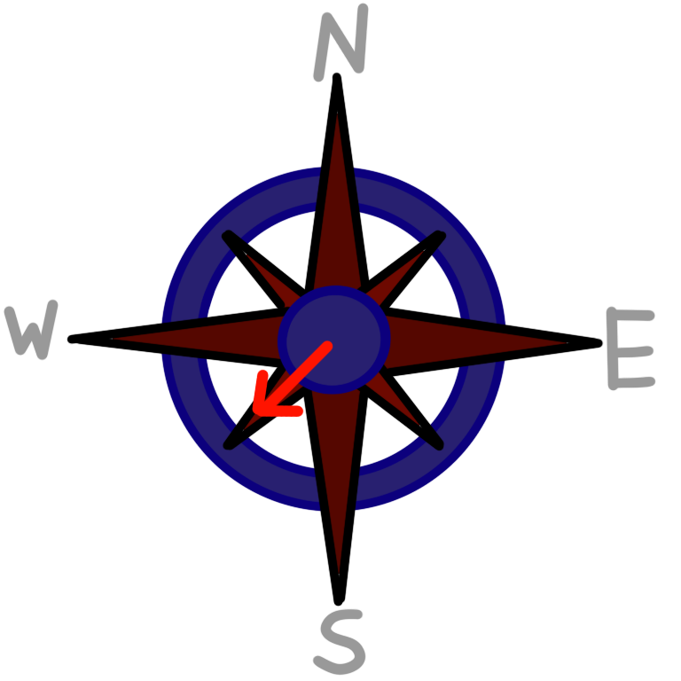 A drawing of the face of a compass. The face of the compass has four large red spikes protruding from a blue circle as well as four smaller lighter red spikes each positioned between the large spikes. Each of the large spikes has a letter above it. The letters are moving clockwise N for north, E for East, S for South, and W for west. There is a neon red arrow pointing along the small spike between the S and the W.