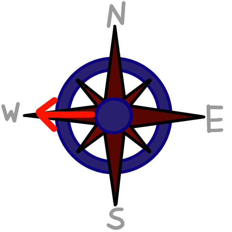 A drawing of the face of a compass. The face of the compass has four large red spikes protruding from a blue circle as well as four smaller lighter red spikes each positioned between the large spikes. Each of the large spikes has a letter above it. The letters are moving clockwise N for north, E for East, S for South, and W for west. There is a neon red arrow pointing along the spike labeled W