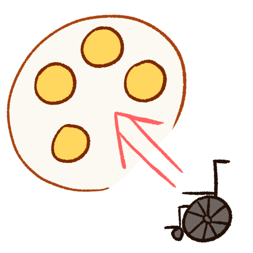 a digitally drawn symbol of a manual wheelchair next to a pink arrow, pointing inside a white circle with yellow circles inside of it.