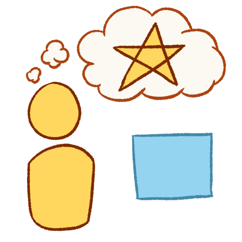 A drawing of a simplified person next to a blue box. There is a thought bubble next to them containing a yellow star.