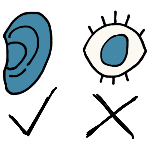 A drawing of an ear above a check mark, next to an eye above an X.