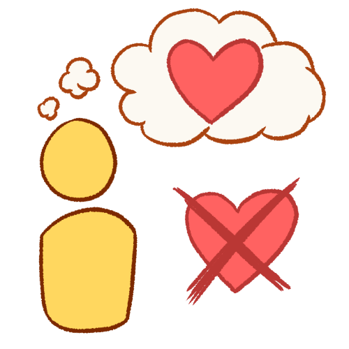 a blank person next to a pink heart with a large X over it. There is a thought bubble coming from the person with a large heart in it.