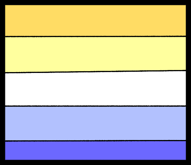 A drawing of the traumagenic pride flag. It is a 5 striped flag and from top to bottom the stripes are orange, tan, off white, grey-blue, and blue. All of the stripes are outlined in black and the whole flag is also outlined in black.