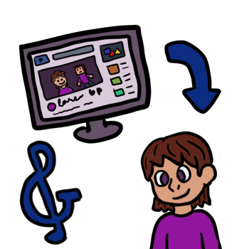 A monitor is shown open to a video sharing website, with a fake ad, blank videos on the side, and a main video featuring someone with shoulder-length red hair, pale skin, and a purple shirt. beside them is a blocky version of them, also showing their muted blue pants. A blue arrow points to the same person, but separate from the video. A blue treblesand is visible next to them.