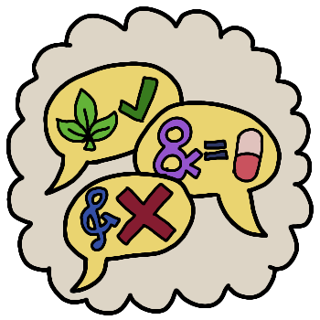 Three yellow speech bubbles in a larger off-white cloud bubble. The first bubble has a three leaf plant and a checkmark, representing pro-endos. The second bubble has a purple ampersand, an equals sign, and a pastel pill, representing system medicalism. The third bubble has a dark blue treblesand and a big red X, representing system fakeclaimers.