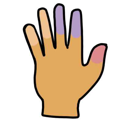 A simple hand. Two fingers are pale, two are a light purplish-blue, and one is reddish-pink. The hand is yellow.