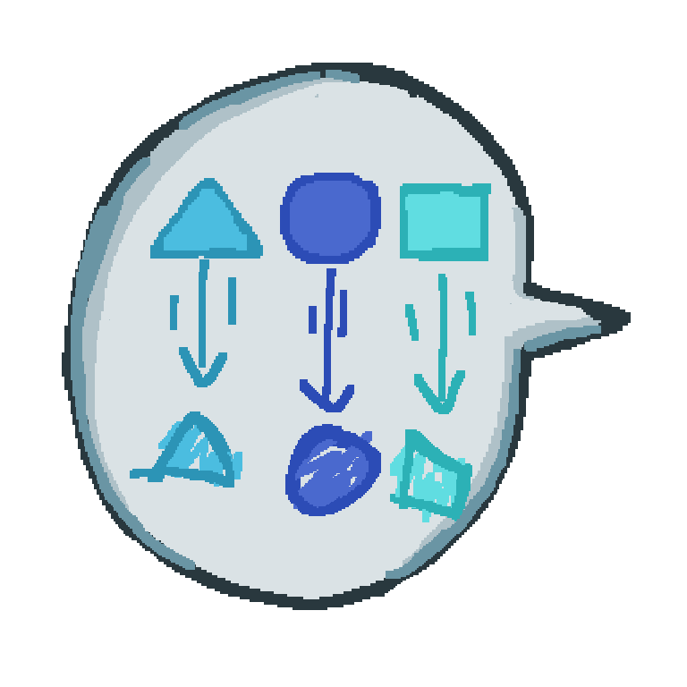 A drawing of a light grey speech bubble. in the speech bubble there is a neatly drawn triangle , circle and square. under the shapes there are arrows pointing down at messy versions of the triangle, circle, and square.