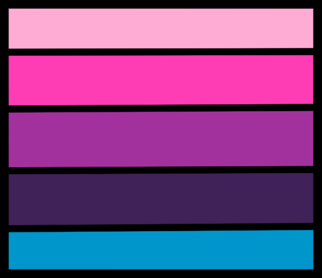  A drawing of the Omni Lesbian flag. It is a 5 striped flag and the stripe colors from top to bottom are light pink, pink, purple, dark purple, and blue