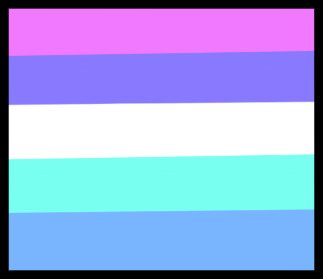 A drawing of the Spectrasexual The flags stripes are colors from top to bottom are pink, purple, white, bright blue-green and light blue. The flag is outlined in black