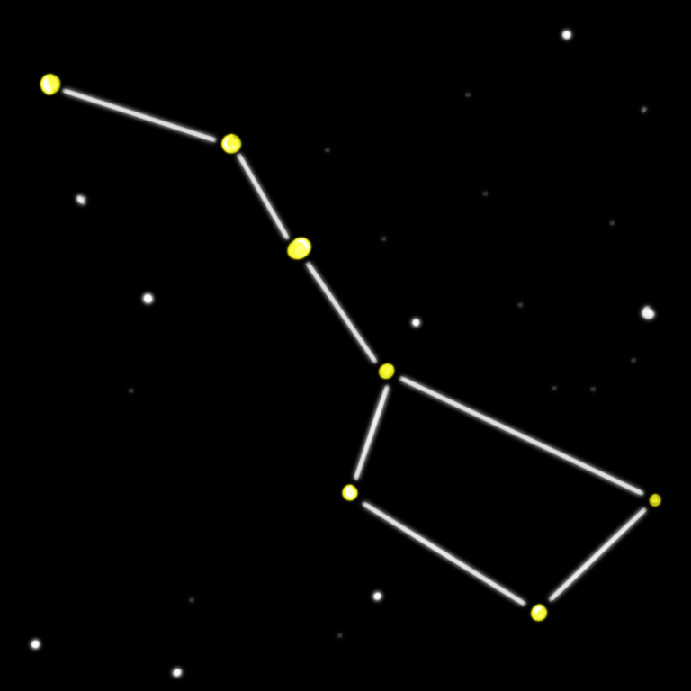 A drawing of the constellation The Big Dipper in the night sky.