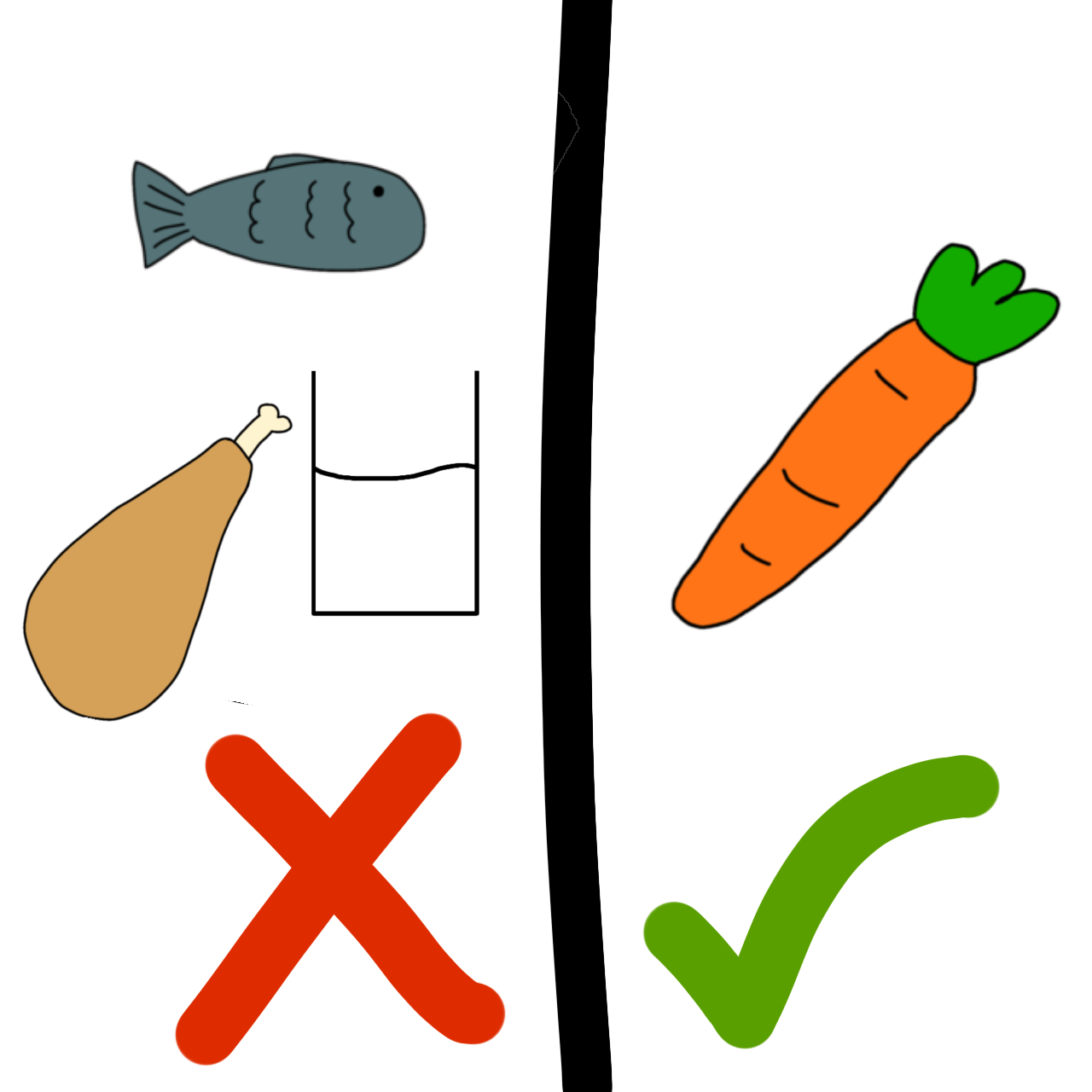 image is split in half. On one side is fish, glass of milk and chicken leg, with a red X. On the other side is carrot, with green tick