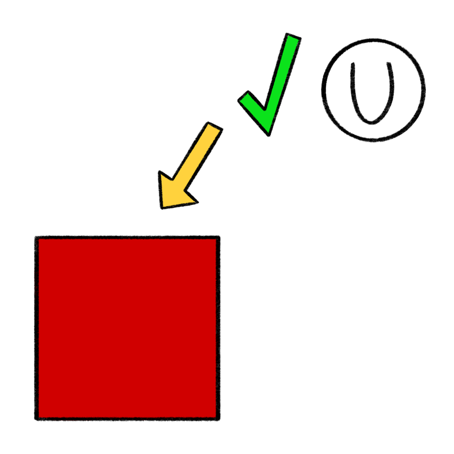 a drawing of a red square, there is a yellow arrow pointing at the square with a check mark and a kosher symbol (a U in a circle) indicating that the square is kosher.