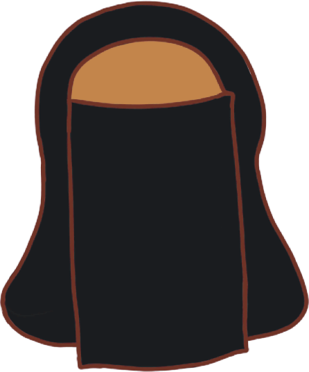 The head and shoulders of a simplified person with light brown skin wearing a black niqab.