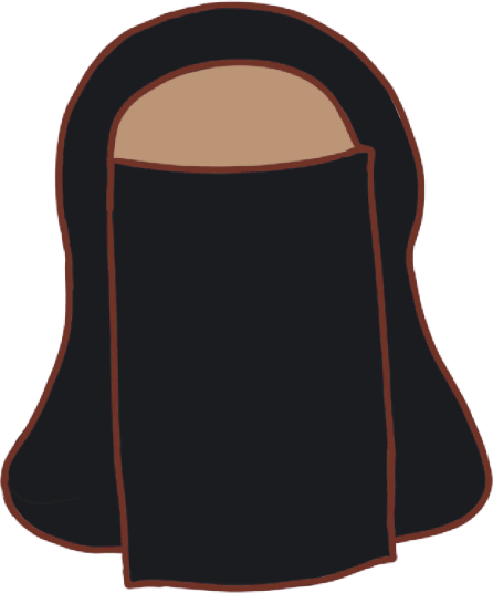 The head and shoulders of a simplified person with pale skin wearing a black niqab.