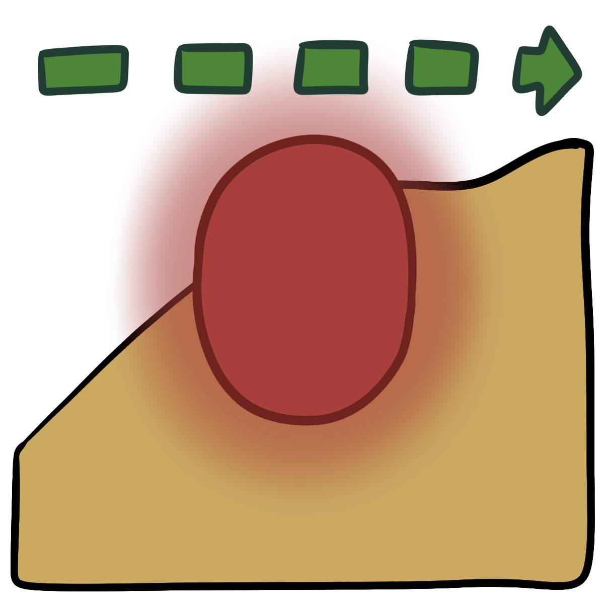 A dashed line green arrow pointing right. There is a glowing red oval in the center. Curved yellow skin fills the bottom half of the background.