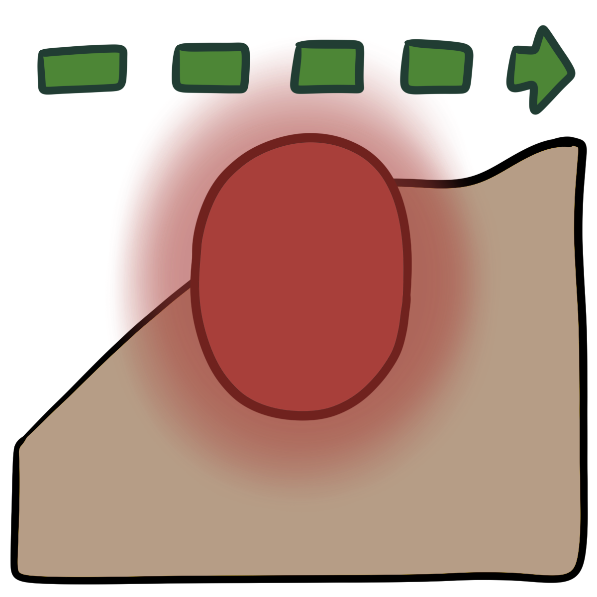A dashed line green arrow pointing right. There is a glowing red oval in the center. Curved beige skin fills the bottom half of the background.