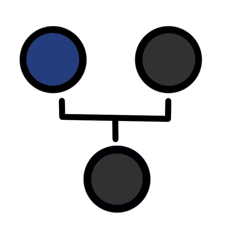 two circles connected by one line which branches and leads to another circle below them. The circle in the upper left is blue and the other two circles are both grey