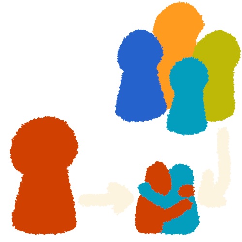 a red person-shaped blob and a family of blue, orange, green, and teal person-shaped blobs are joined by an arrow coming from each to point at 2 red & teal figures, who are embracing