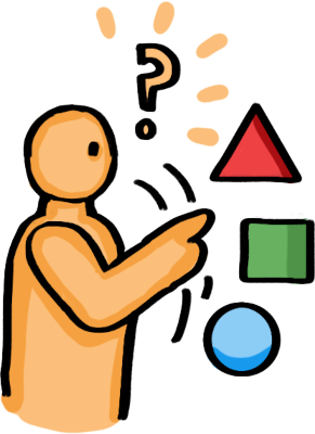 A person points between a red triangle, a green square, and a blue circle. The person has a question mark between their head and the shapes.