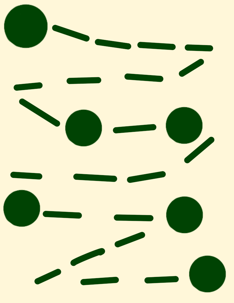 an off white rectangle with six dark green dots spread around connected by a trail of dashed dark green lines.