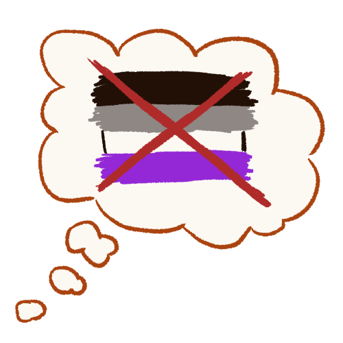 A drawing of a thought bubble containing an asexual flag with a large X drawn over it