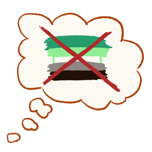 A drawing of a thought bubble containing an aromantic flag with a large X drawn over it