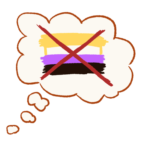 A drawing of a thought bubble containing the nonbinary flag with a large X drawn over it.
