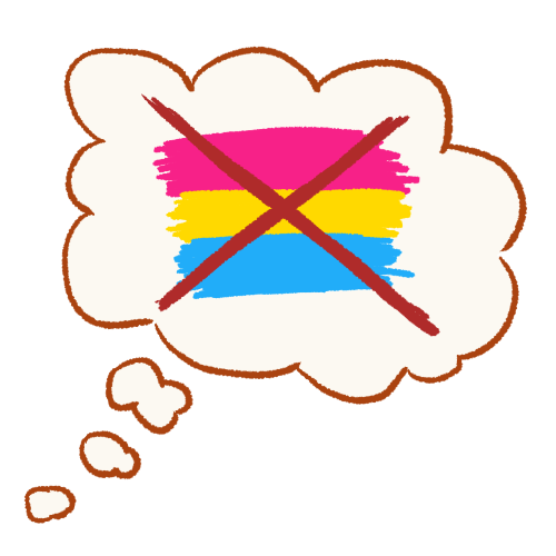 A drawing of a thought bubble containing a pansexual flag with a large X drawn over it.