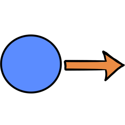 a blue circle with an orange arrow pointing to the right of it