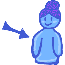 arrow pointing at blue figure with hair in a bun/ puff