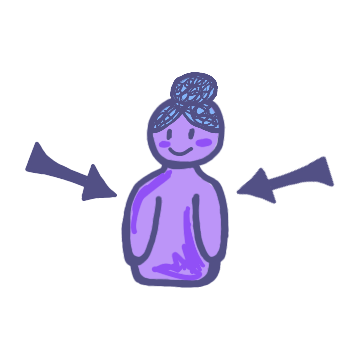 2 arrows on either side of a purple figure with hair in a bun/ puff, the arrows point towards the figure.