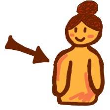 arrow pointing at yellow figure with hair in a bun/ puff