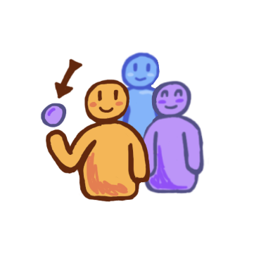 3 figures, one blue, another purple, and  the one in front is yellow. They are standing in a clump and the yellow figure is holding a ball, an arrow points at the ball