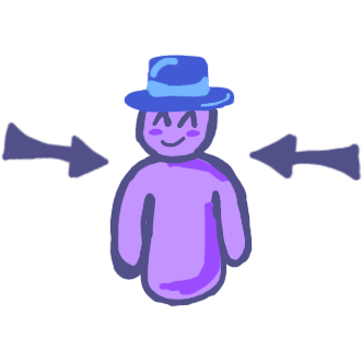 a purple figure with a blue hat has arrows pointing at themself from either side