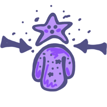  purple figure with star shaped head. Stars are scattered around the head and across the body. There are arrows  pointing at the figure from both sides.