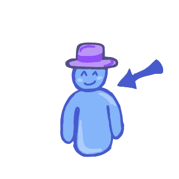 an arrow points at a blue figure with a purple hat