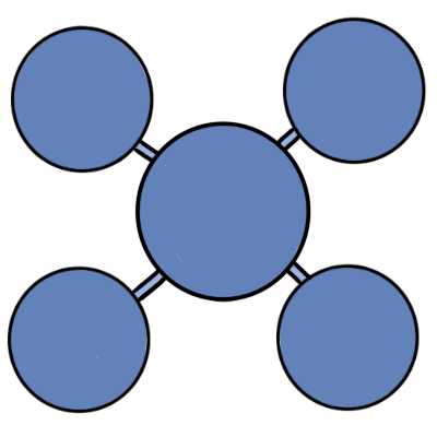 five blue circles connected with small lines