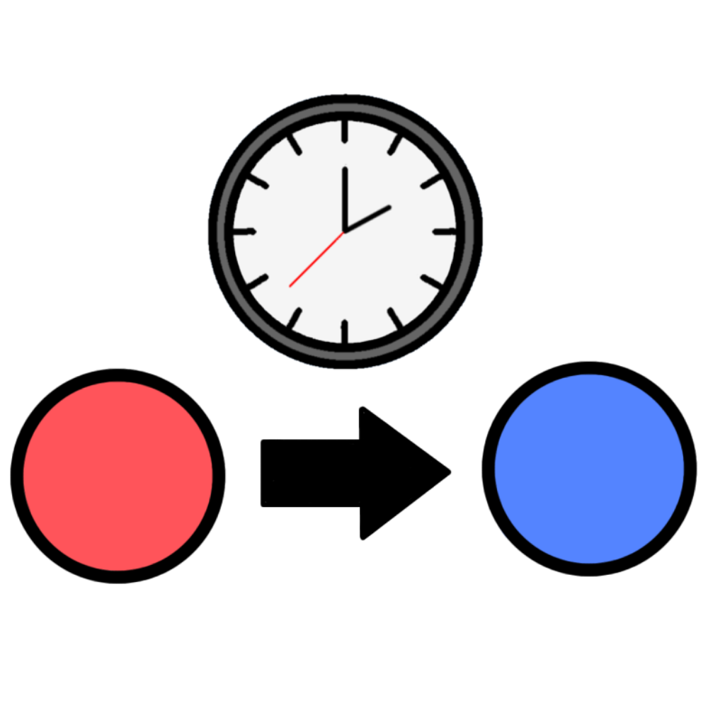 Two circles one being red and one being blue with a black arrow between them and a grey clock above them. 