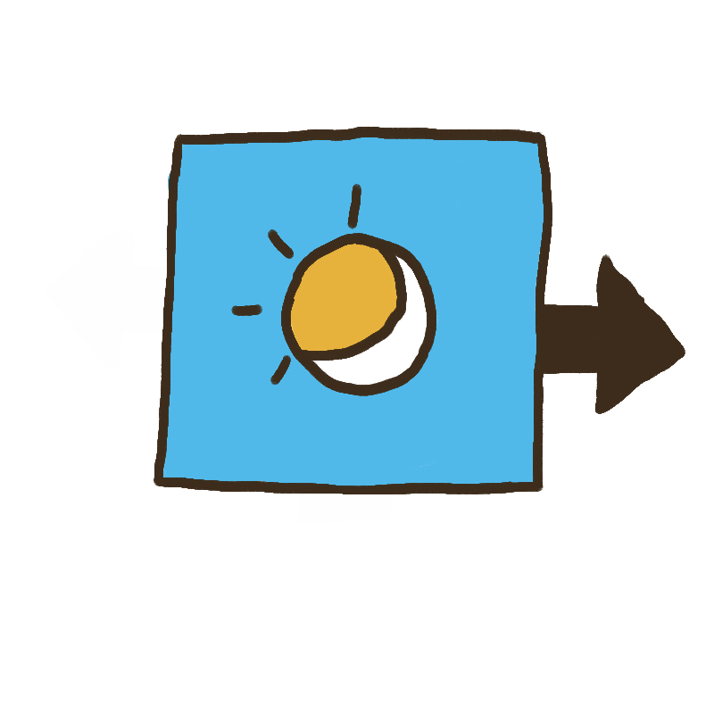 A blue box with a yellow sun and moon inside and an arrow outside pointing to the right.